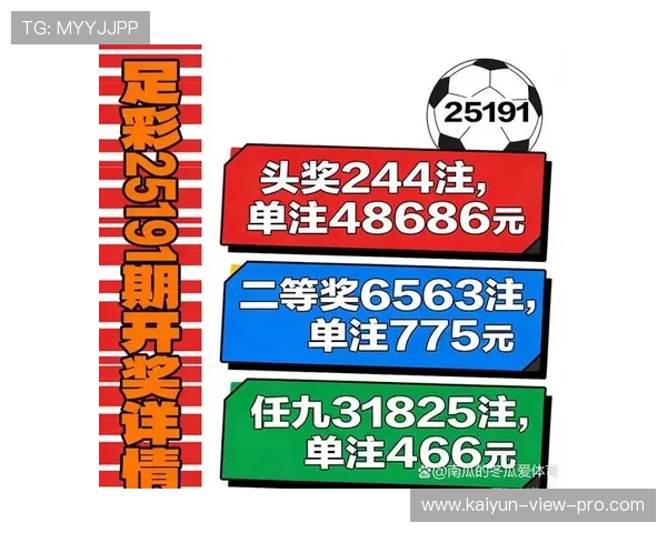 足彩26027期任九开奖开云复盘爆冷数据解析2934注单注4694元