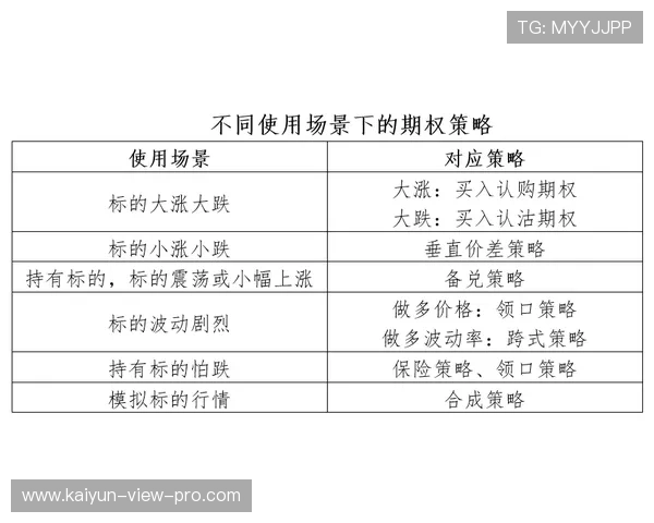 假球波胆怎么看防骗避坑数字高频玩法指南